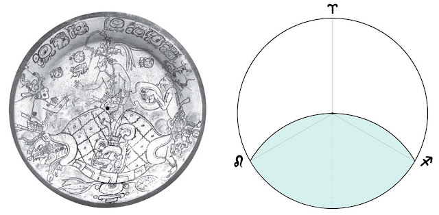 Maya Resurrection Plate and the sacred geometry of the radius and vesica piscis. (Lori Tompkins)