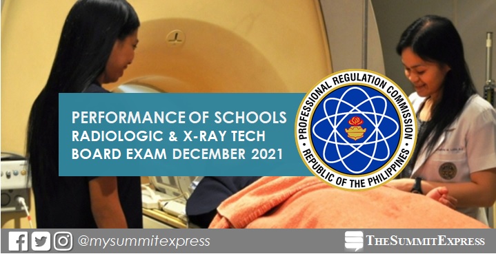 PERFORMANCE OF SCHOOLS: December 2021 Radtech board exam
