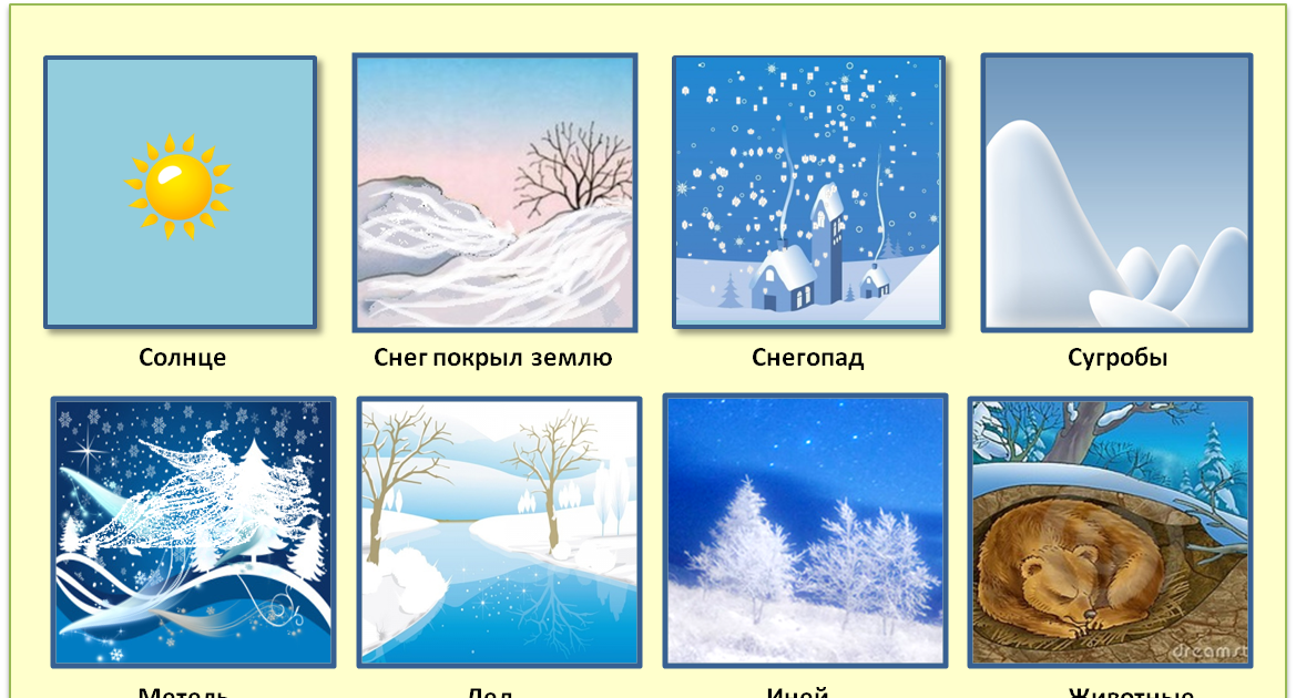 Изменения в природе в декабре. Признаки зимы для детей. Признаки зимы для дошкольников. Зимние явления природы для дошкольников. Признаки зимы карточки для детей.
