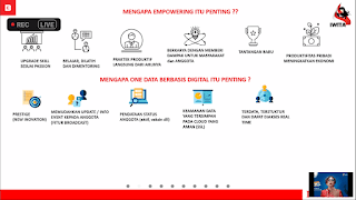 yang dilakukan di IWITA
