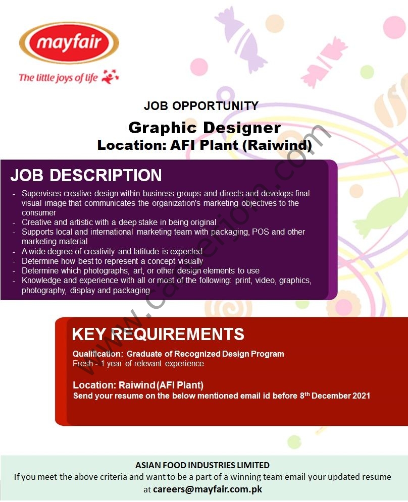 Mayfair Pakistan Jobs Graphic Designer