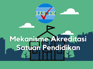 Mekanisme Akreditasi Sekolah/Madrasah