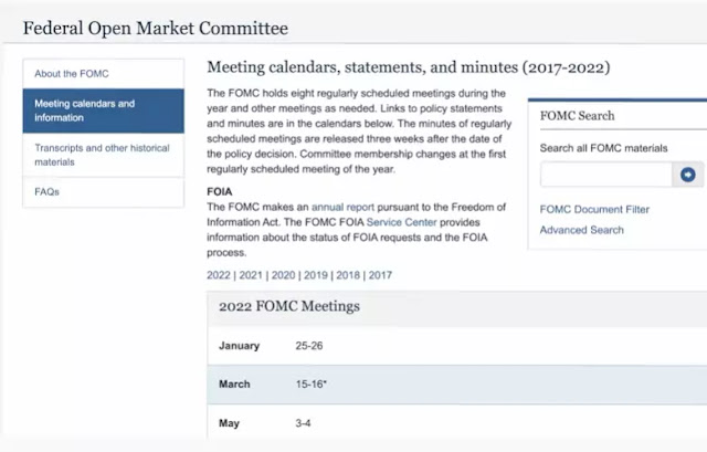 Federal Open Market Committee meetings