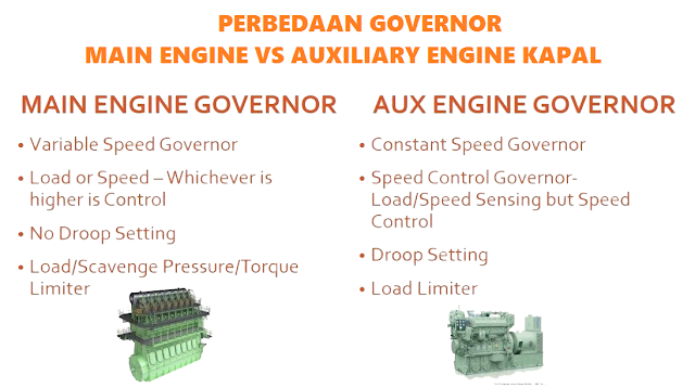 Perbedaan Governor Main Engine dan Auxiliary Engine