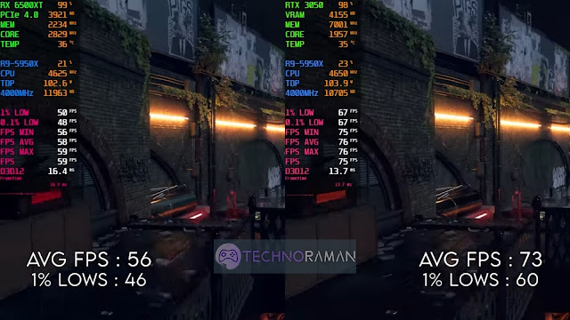 GeForce RTX 3050 vs Radeon RX 6500 XT: Which GPU is Right for Your Budget?