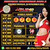 PREDIKSI HONGKONG POOLS 26 NOVEMBER  2021