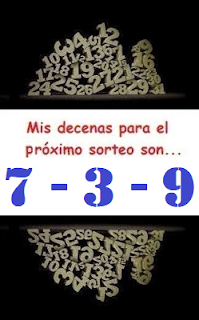 piramide-suerte-decenas-loteria-nacional-miercoles-2-de-febrero-2022-sorteo-panama