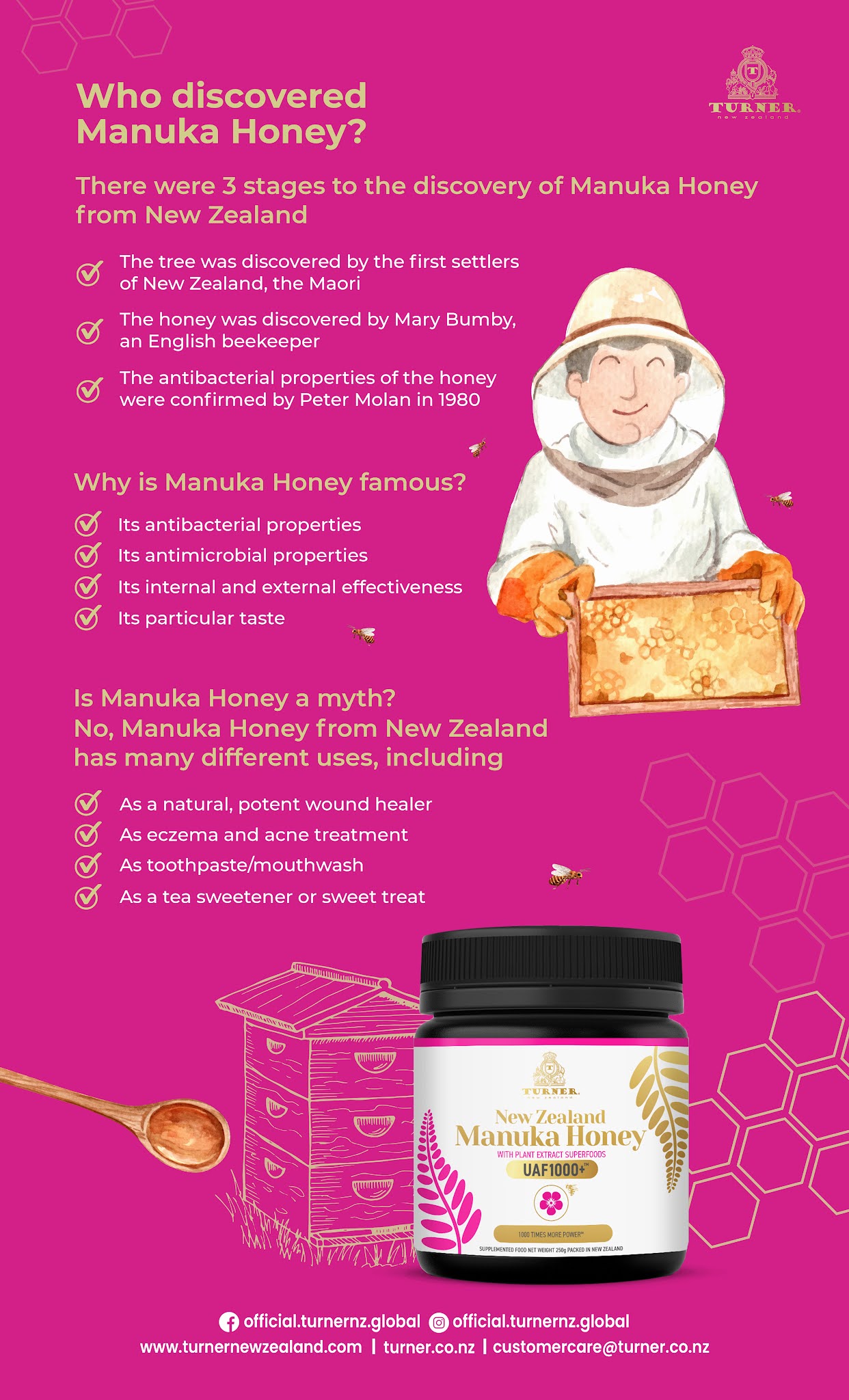 New Zealand Manuka Honey Story Infographics