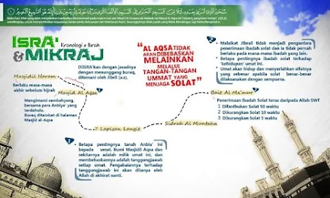 israk mikraj cuti umum 2017