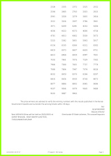 Off. Kerala Lottery Result 22.12.2021, AKSHAYA AK 529 Winners List