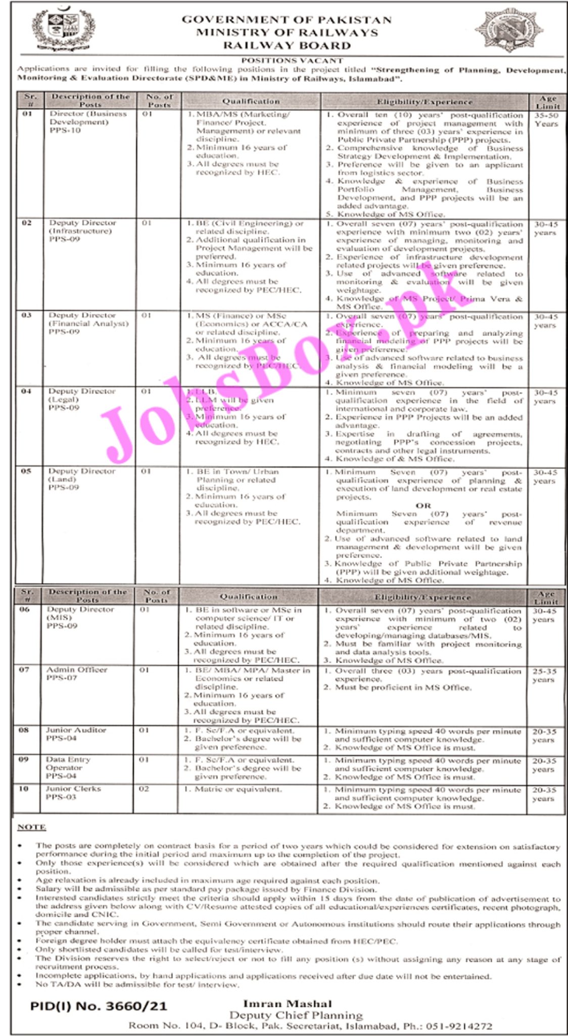 Ministry of Railways Railway Board Jobs 2021 – Download Application Form