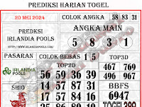 PREDIKSI IRLANDIA SENIN,20 MEI 2024