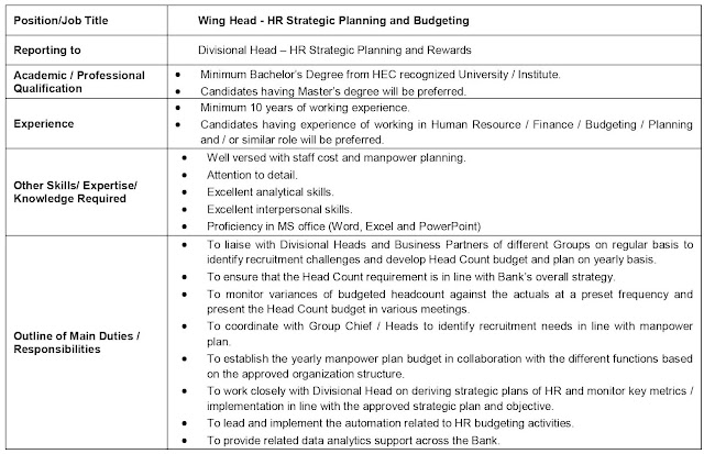  Wing Head HR Strategic Planning & Budgeting  Karachi JOBS NOV 2021