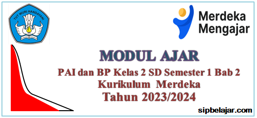 Modul Ajar PAI dan Budi Pekerti Kelas 2 SD Semester 1 Bab 2 Kurikulum Merdeka