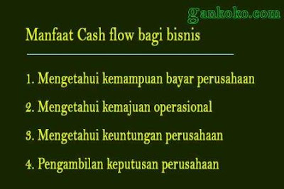 https://www.gankoko.com/2020/10/peranan-dan-manfaat-cash-flow.html