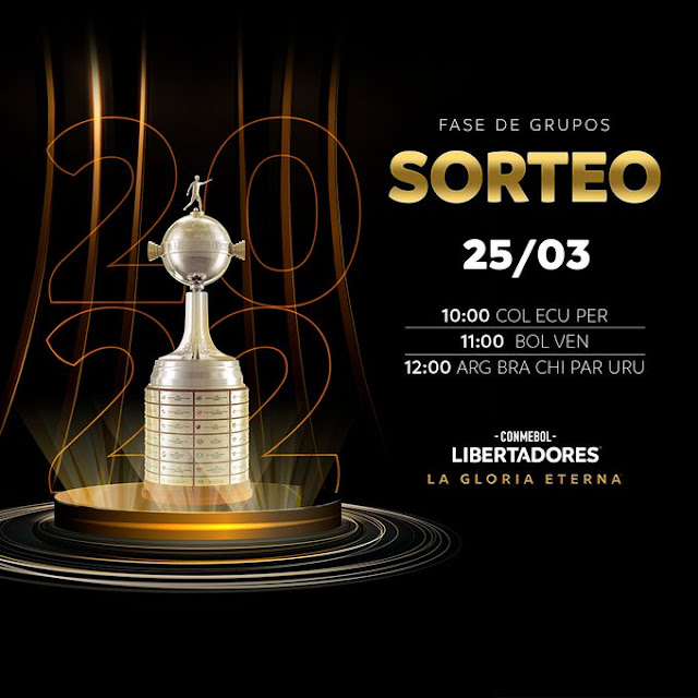 Sorteo Conmebol Libertadores 2022