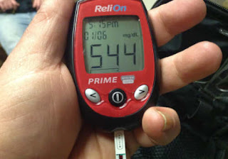 How to Control High Blood Sugar Level at Home