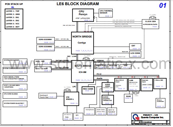 Lenovo G430 UMA QUANT LE6 LE6D LE7 Schematic Circuit Diagram