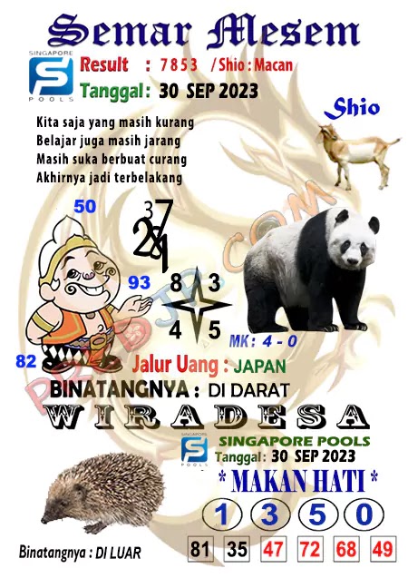 Prediksi Semar Mesem Togel Singapore Pools Sabtu 30-Agustus-2023