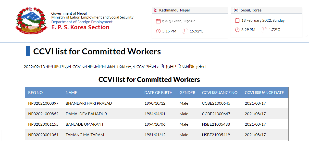 CCVI List of Committed Workers 2022-02-13