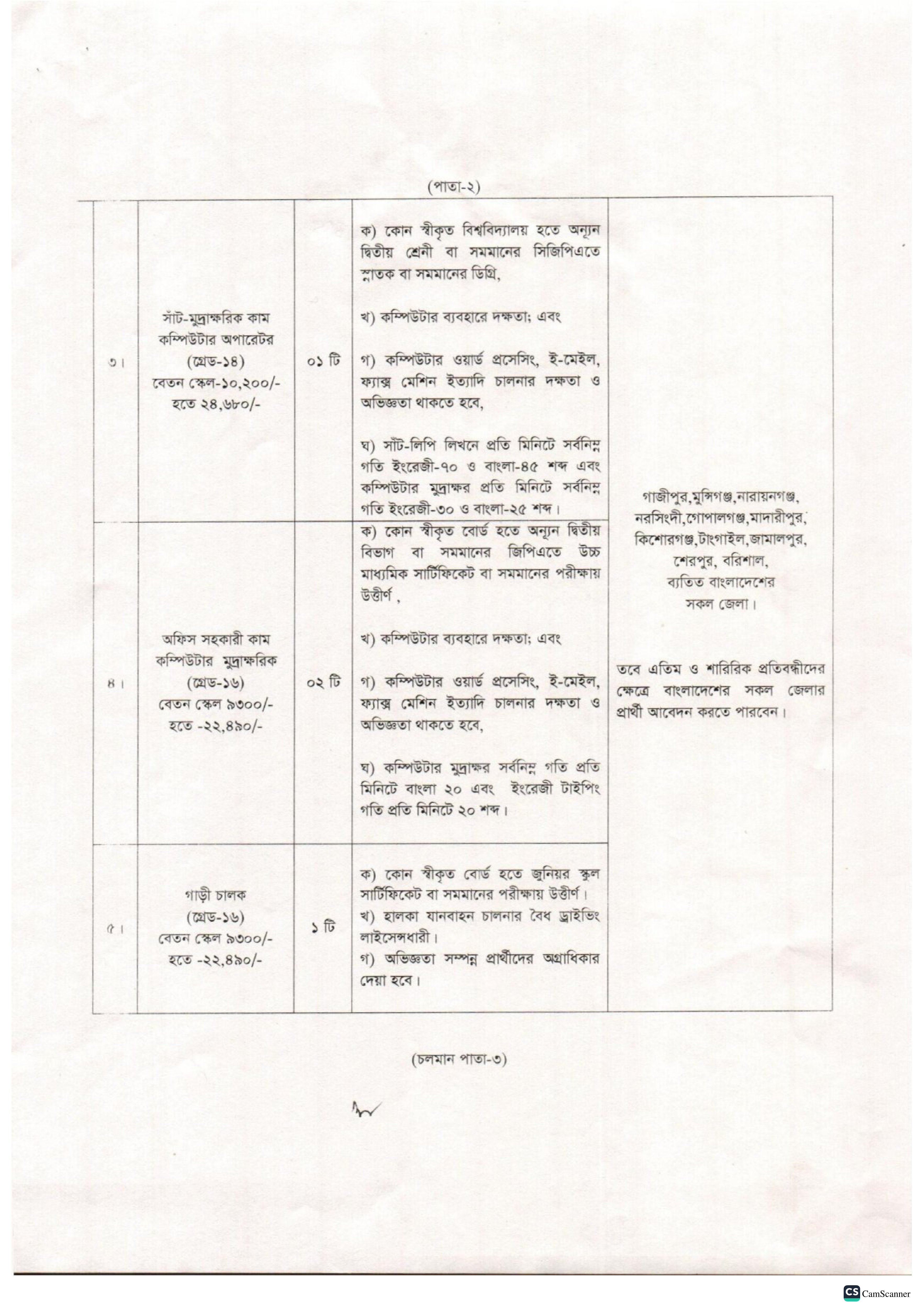 কর আপীল অঞ্চল-২ ঢাকা নিয়োগ ২০২৩ - Tax appeal zone-2 job circular 2023