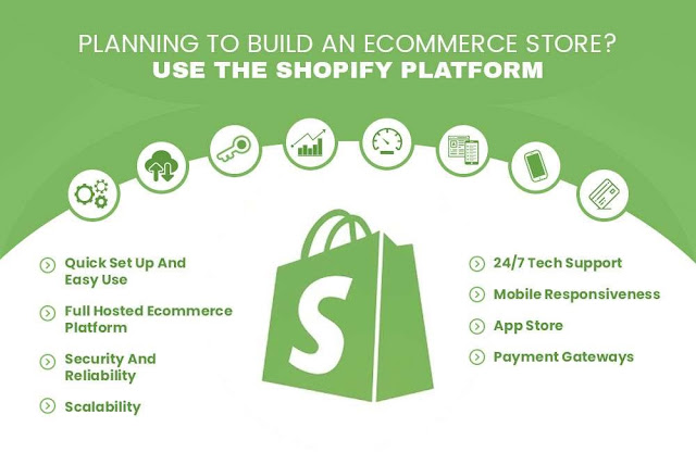 Top shopify development companies