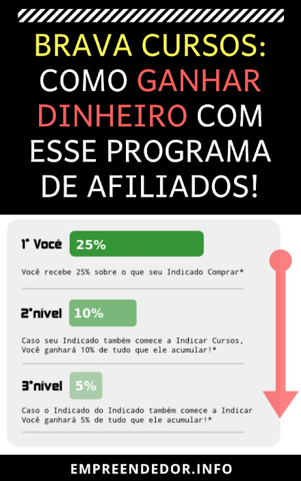 Ganhe 10%* dos cursos que seu indicado indicar