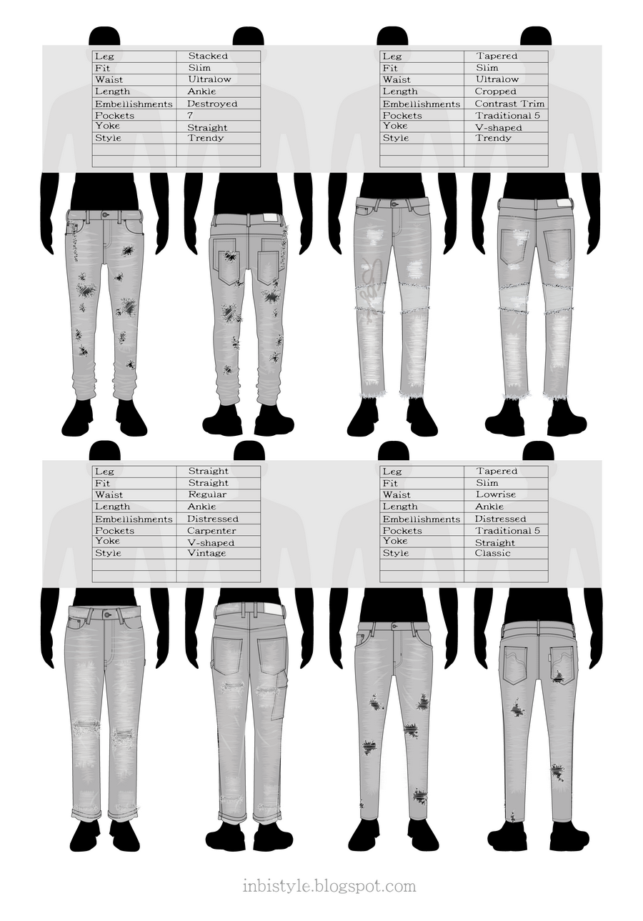 16 Types of Men's Jeans Template (13-16)