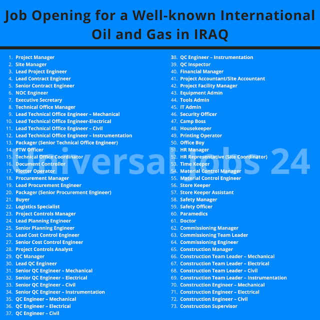 Job Opening for a Well-known International Oil and Gas in IRAQ