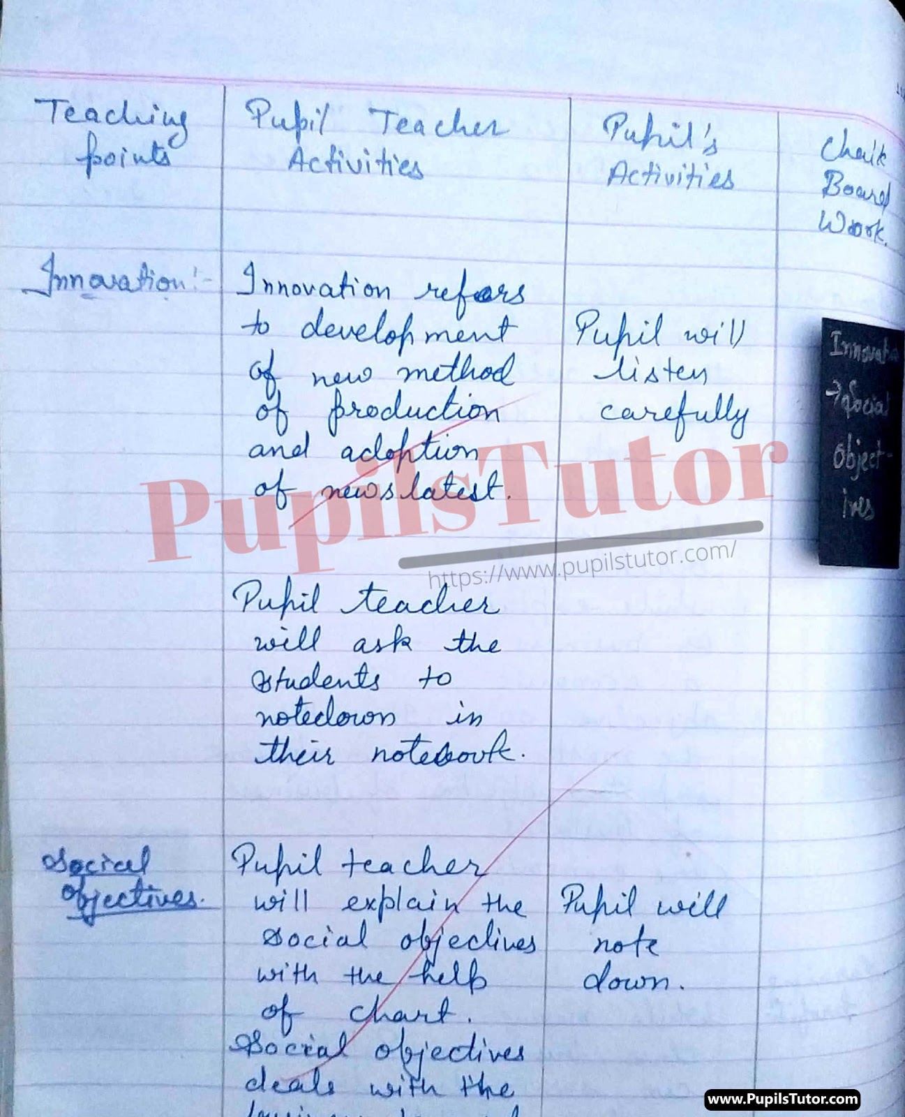 Lesson Plan On Objectives Of Business For Class 11th And 12th.  – [Page And Pic Number 5] – https://www.pupilstutor.com/