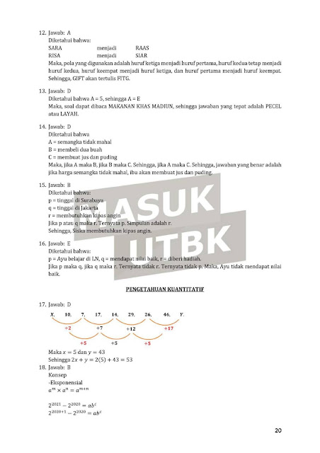 Tryout Soal UTBK SBMPTN TPS 2021/2022 + Kunci Jawaban