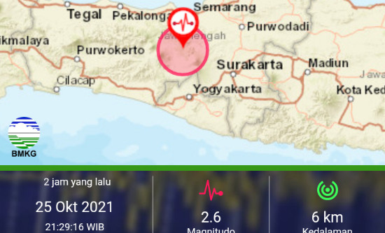 gempa, gempa bumi, gempa jateng, bmkg, info bmkg