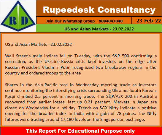 US and Asian Markets - 23.02.2022