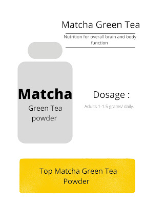 Best matcha green tea brands