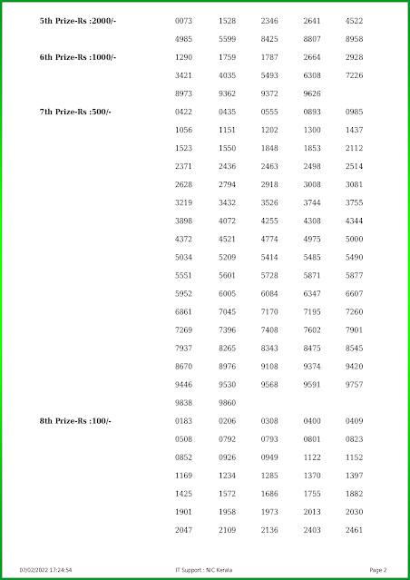 win-win-kerala-lottery-result-w-654-today-07-02-2022-keralalotteries.net_page-0002