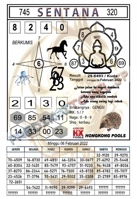 Syair Sentana HK Hari Ini 06-02-2022
