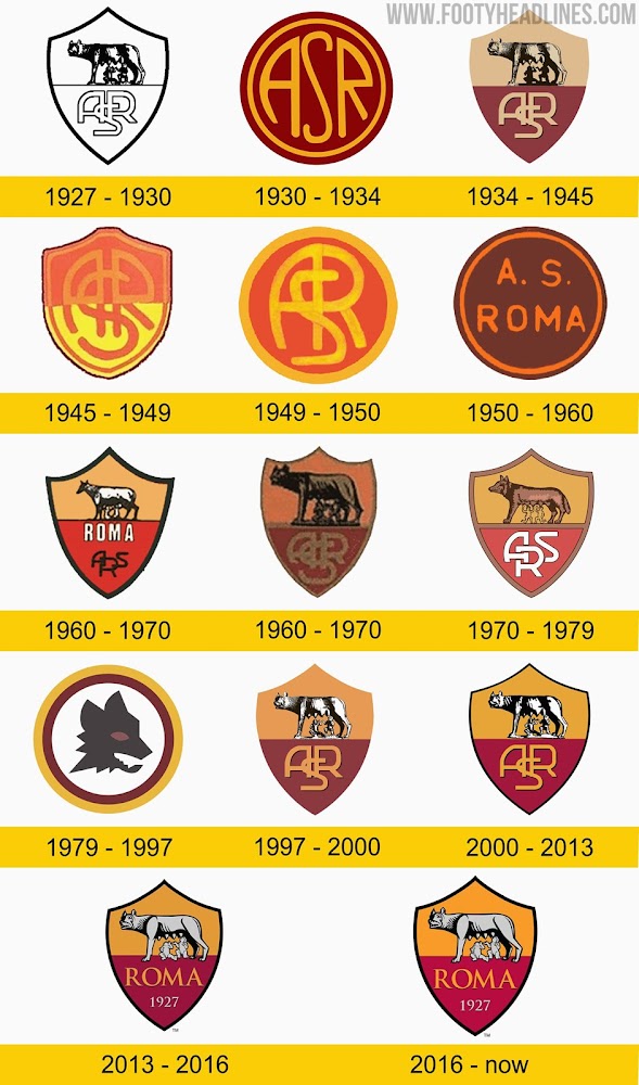 Which Best Badge for AS Roma? - Footy Headlines