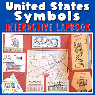 Link to blogpost about United States symbols project.