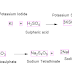 Preparation and Standardization of 0.1M Sodium Thiosulphate 