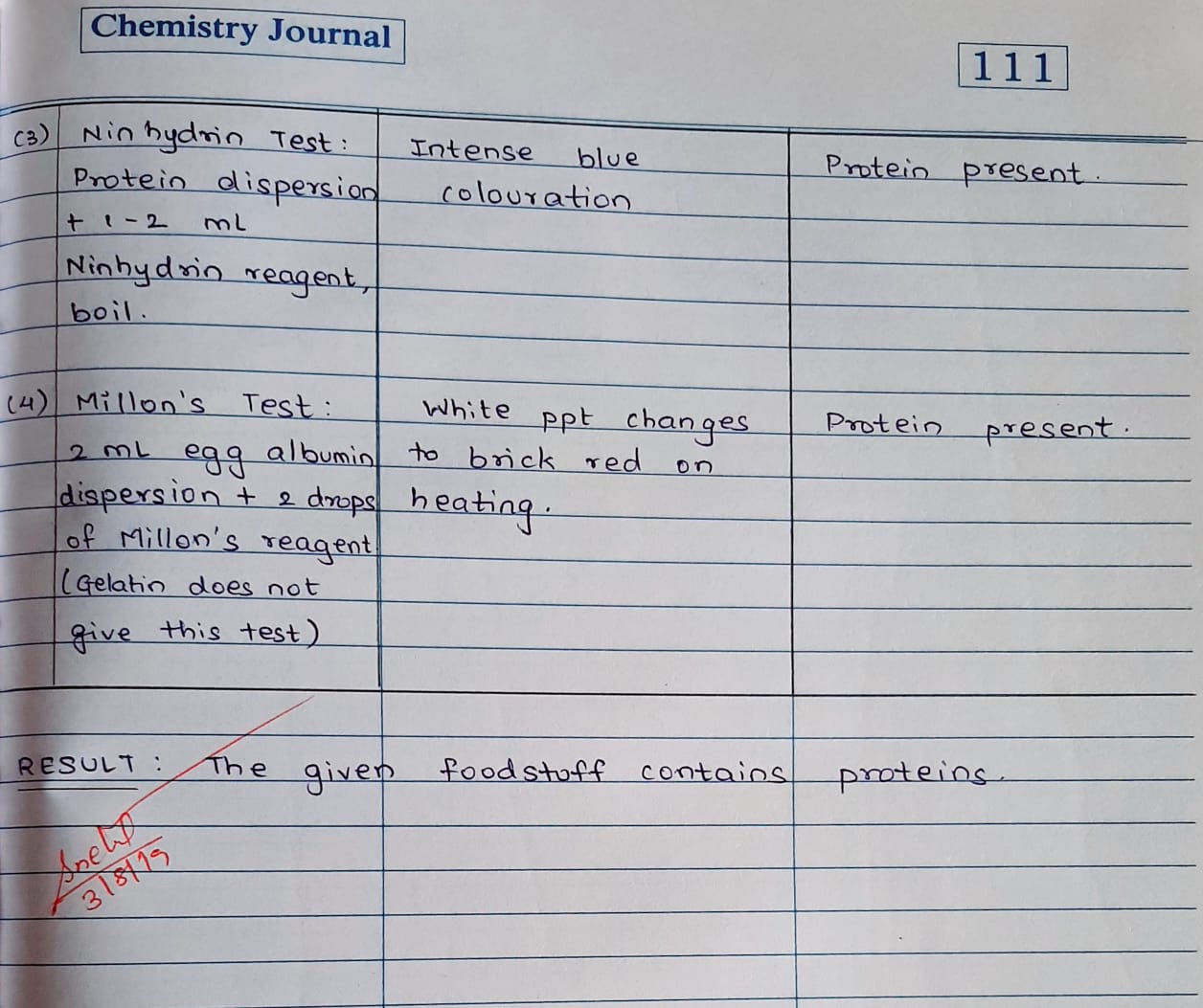 Maharashtra SSC Board 12 Class practical of CHEMISTRY JOURNAL solutions Part-2