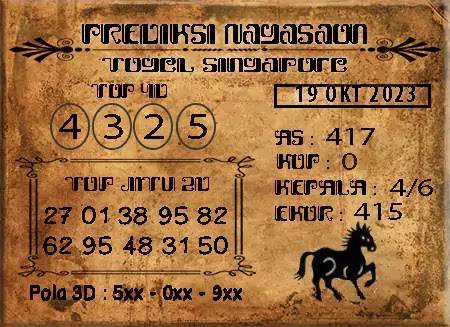 Prediksi Nagasaon SGP Hari Ini Jitu 19 Oktober 2023