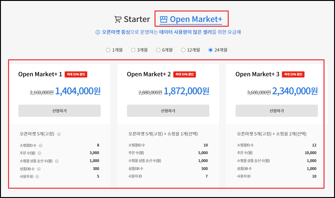 샤방넷 쇼핑몰 통합솔루션 회원가입