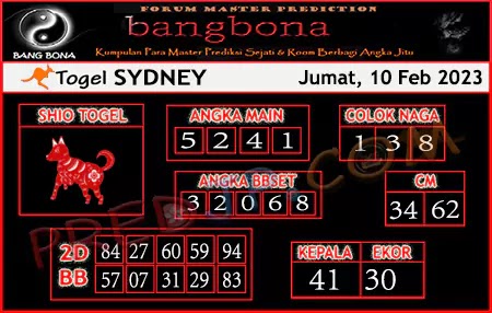 Prediksi Bang Bona Sydney Jumat 10 Februari 2023