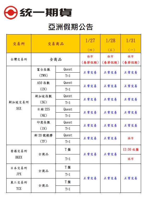 2022 年 1月亞洲假期公告