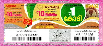 keralalotteries.net, “kerala lottery result 25 1 2020 karunya kr 432”, 25th January 2020 result karunya kr.432 today, kerala lottery result 25.1.2020, kerala lottery result 25-1-2020, karunya lottery kr 432 results 25-01-2020, karunya lottery kr 432, live karunya lottery kr-432, karunya lottery, kerala lottery today result karunya, karunya lottery (kr-432) 25/01/2020, kr432, 25/1/2020, kr 432, 25.01.2020, karunya lottery kr432, karunya lottery 25.1.2020, kerala lottery 25/1/2020, kerala lottery result 25-1-2020, kerala lottery results 25 1 2020, kerala lottery result karunya, karunya lottery result today, karunya lottery kr432, 25-1-2020-kr-432-karunya-lottery-result-today-kerala-lottery-results, keralagovernment, result, gov.in, picture, image, images, pics, pictures kerala lottery, kl result, yesterday lottery results, lotteries results, keralalotteries, kerala lottery, keralalotteryresult, kerala lottery result, kerala lottery result live, kerala lottery today, kerala lottery result today, kerala lottery results today, today kerala lottery result, karunya lottery results, kerala lottery result today karunya, karunya lottery result, kerala lottery result karunya today, kerala lottery karunya today result, karunya kerala lottery result, today karunya lottery result, karunya lottery today result, karunya lottery results today, today kerala lottery result karunya, kerala lottery results today karunya, karunya lottery today, today lottery result karunya, karunya lottery result today, kerala lottery result live, kerala lottery bumper result, kerala lottery result yesterday, kerala lottery result today, kerala online lottery results, kerala lottery draw, kerala lottery results, kerala state lottery today, kerala lottare, kerala lottery result, lottery today, kerala lottery today draw result, lottery ticket image