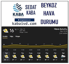 BEYKOZ HAVA DURUMU