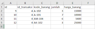 cara export postgresql ke file csv