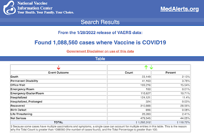 Vaccinating United States Military Personnel