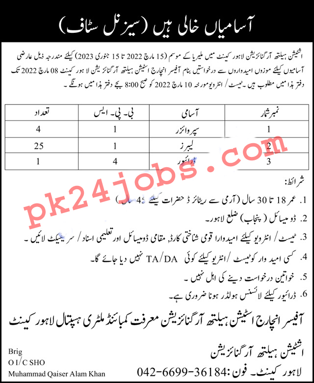 Health Organization Jobs 2022 – Government Jobs 2022