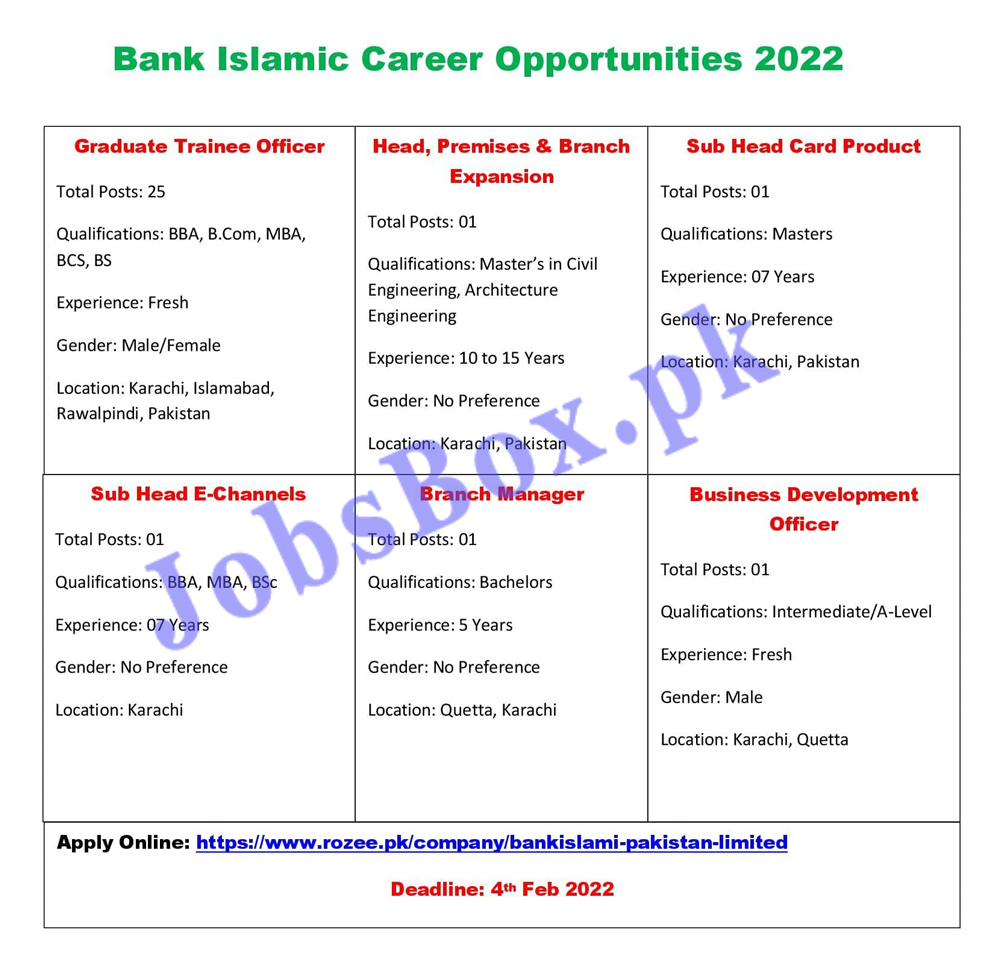 Bank Islami Jobs 2022 – Latest Banking Careers